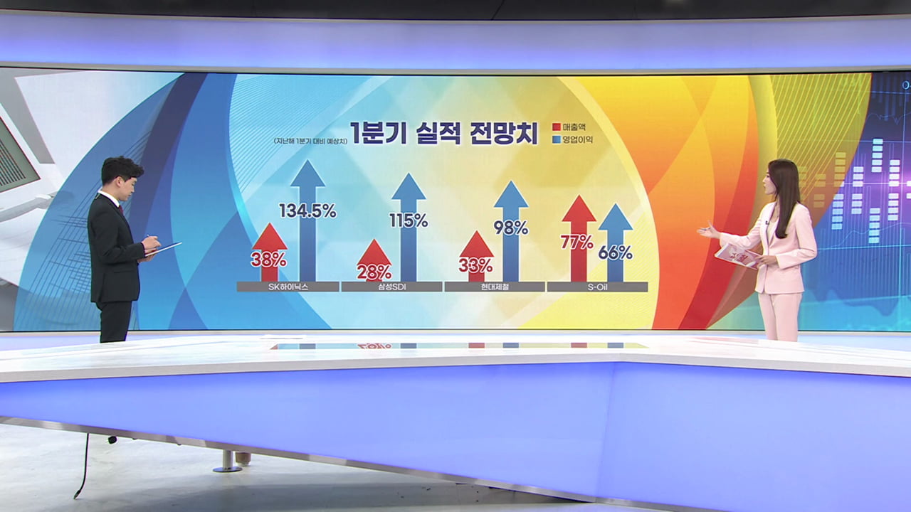 '깜짝실적'에 현대차 '반등'…이번주 실적 관심주는? [증시프리즘]