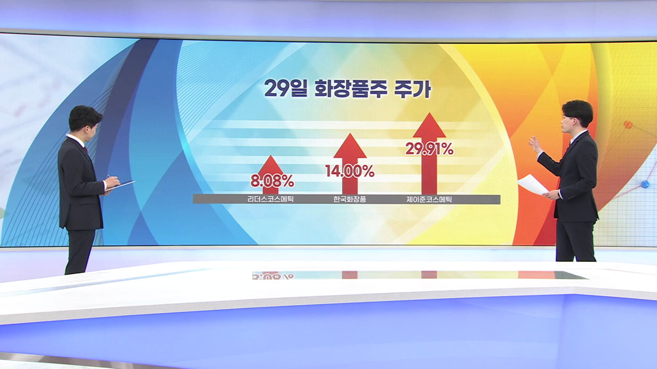 "드디어 마스크 벗는다"…숨통 트인 화장품株 [증시프리즘]