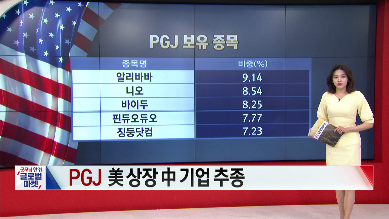 4월 6일 ETF 시황...천연가스·금리 관련 ETF 강세