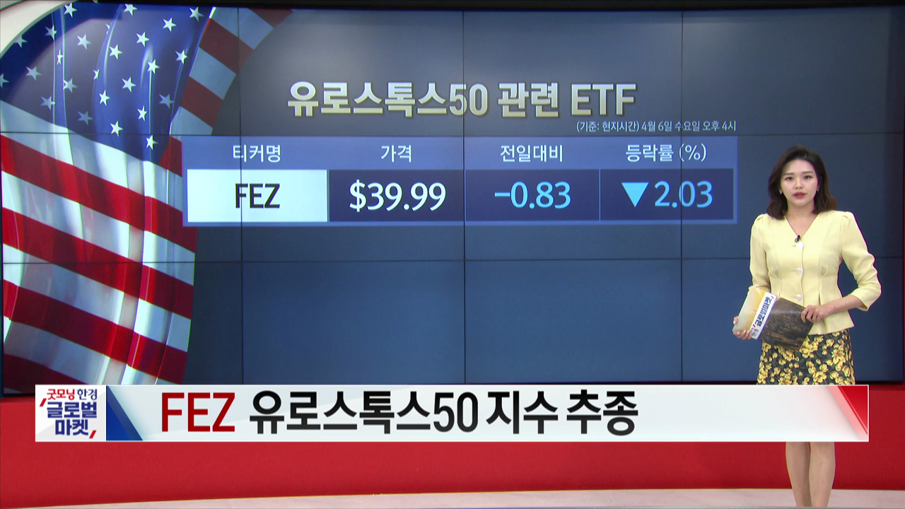 4월 7일 ETF 시황...안티 캐시 우드·VIX지수 관련 ETF 강세