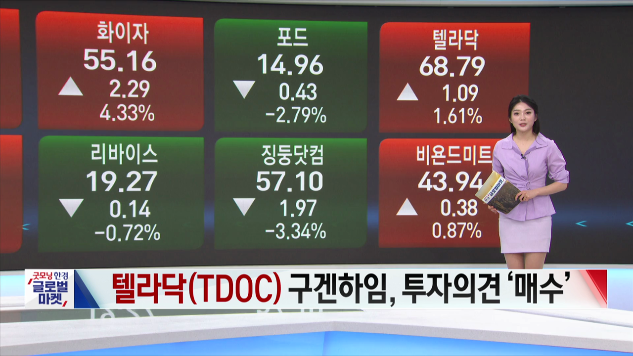 4월 8일 미국증시 마감시황...美 증시 반등, 실적 장세 시작