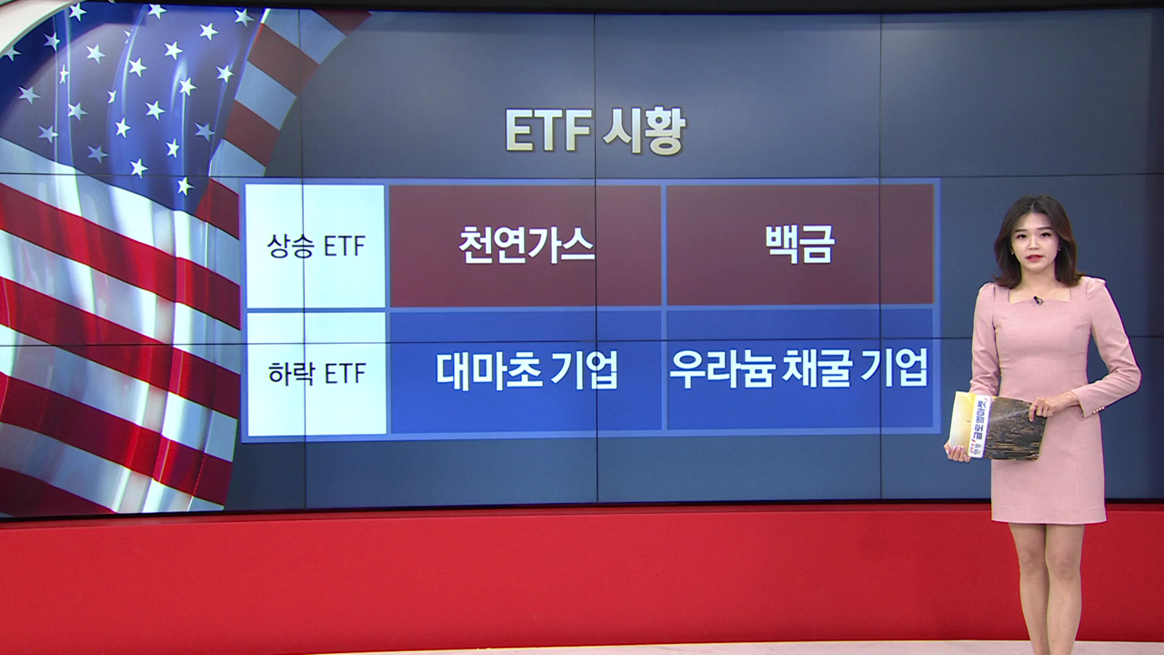 4월 19일 ETF 시황...천연가스·백금 관련 ETF 강세