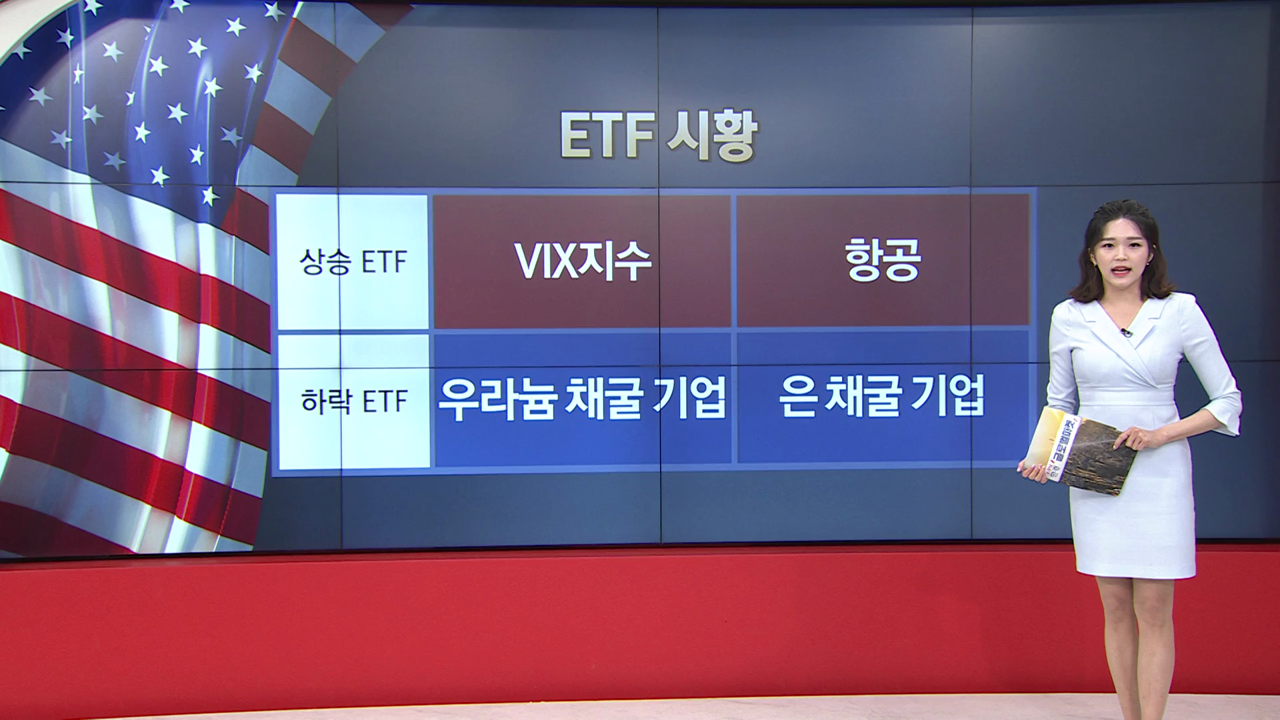 4월 22일 ETF 시황...VIX지수·항공 ETF 강세