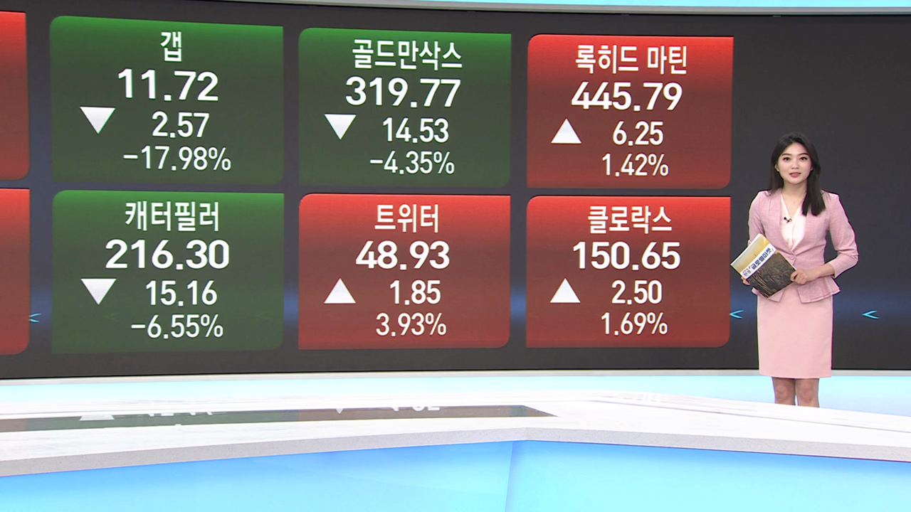 4월 25일 미국증시 마감시황...연준 기축속도 우려