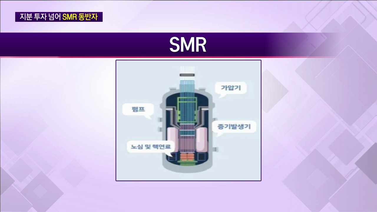 SMR 1위 뉴스케일파워 상장 코 앞…두산에너빌리티 웃는다