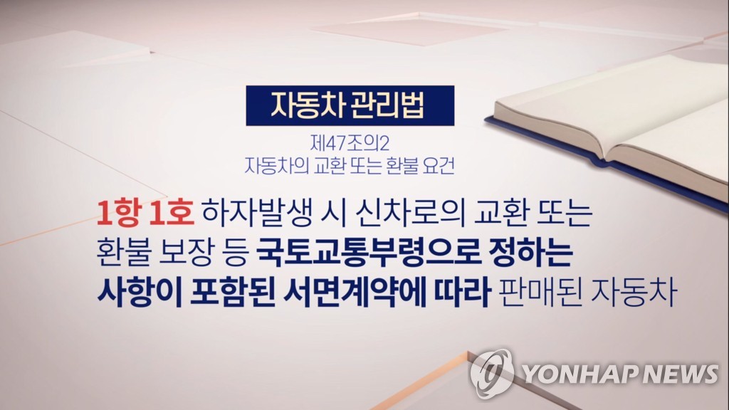 '한국형 레몬법' 시행 3년…새 차 교환·환불 사례 174건