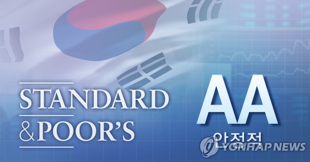 S&P, 한국 국가신용등급 'AA, 안정적' 유지(종합)