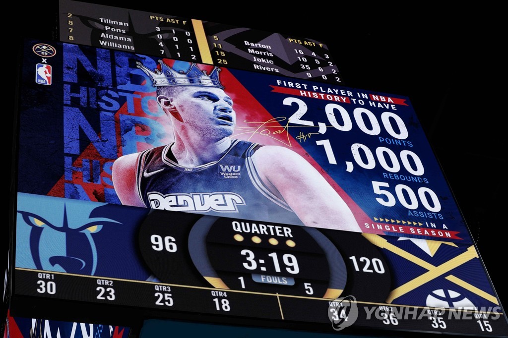 요키치, 단일시즌 2천득점·1천리바운드·500어시스트…NBA 최초