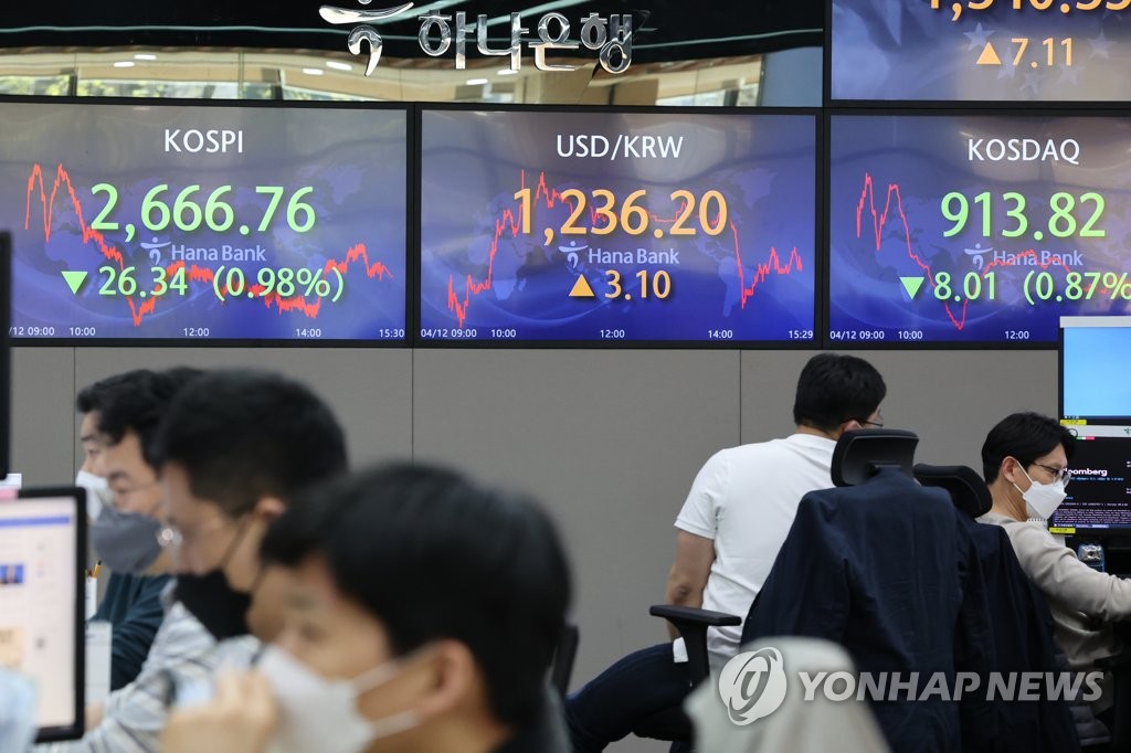 코스피, 인플레 경계감에 0.98%↓…삼성전자 나흘째 신저가(종합)