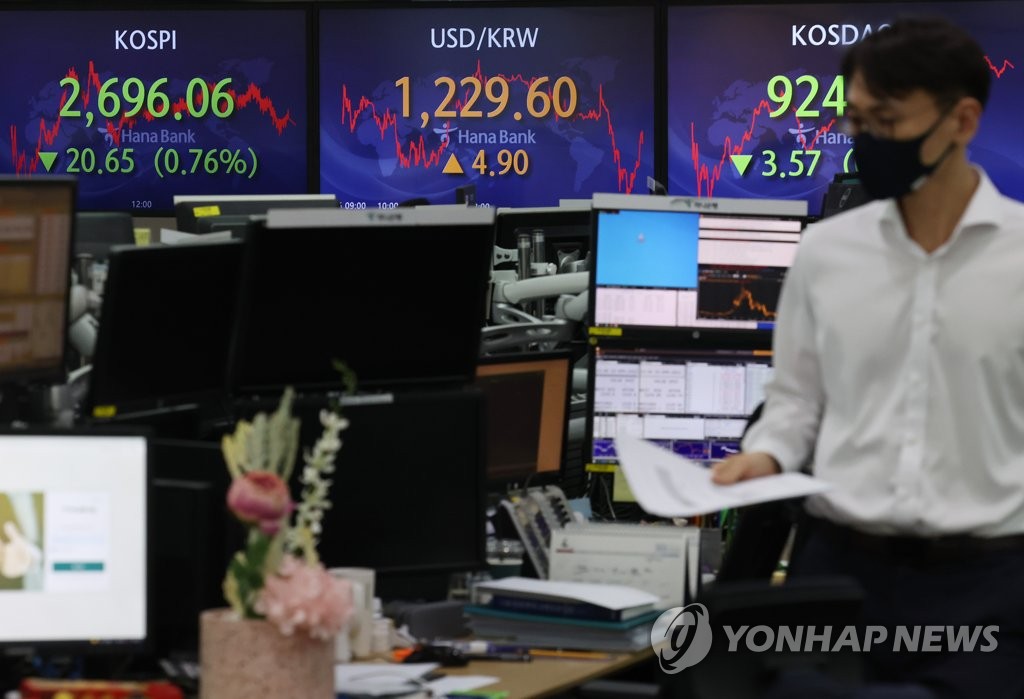 코스피, 미국 긴축 우려에 0.76% 하락…2,700 하회(종합)