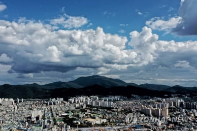 도심형 국립공원 무등산, 시설물 10개 중 7개는 교통·운수형