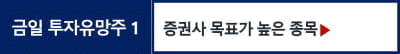 비케이홀딩스,이스트아시아홀딩스,신송홀딩스,일양약품우,ARIRANG 글로벌수소&,한신기계,대신밸런스제10호스팩,제너셈,보성파워텍,에스티오