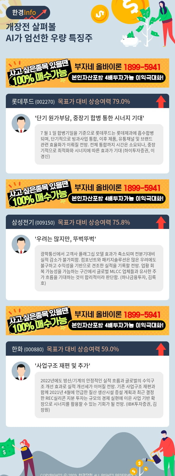 [핫클릭]개장전 살펴볼 AI가 엄선한 우량 특징주