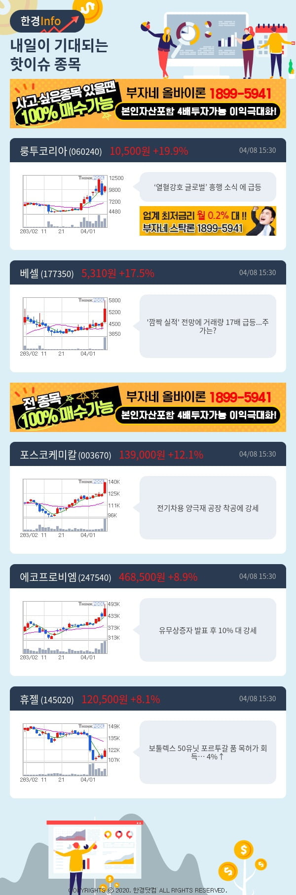 [핫클릭]내일이 기대되는 핫이슈 종목