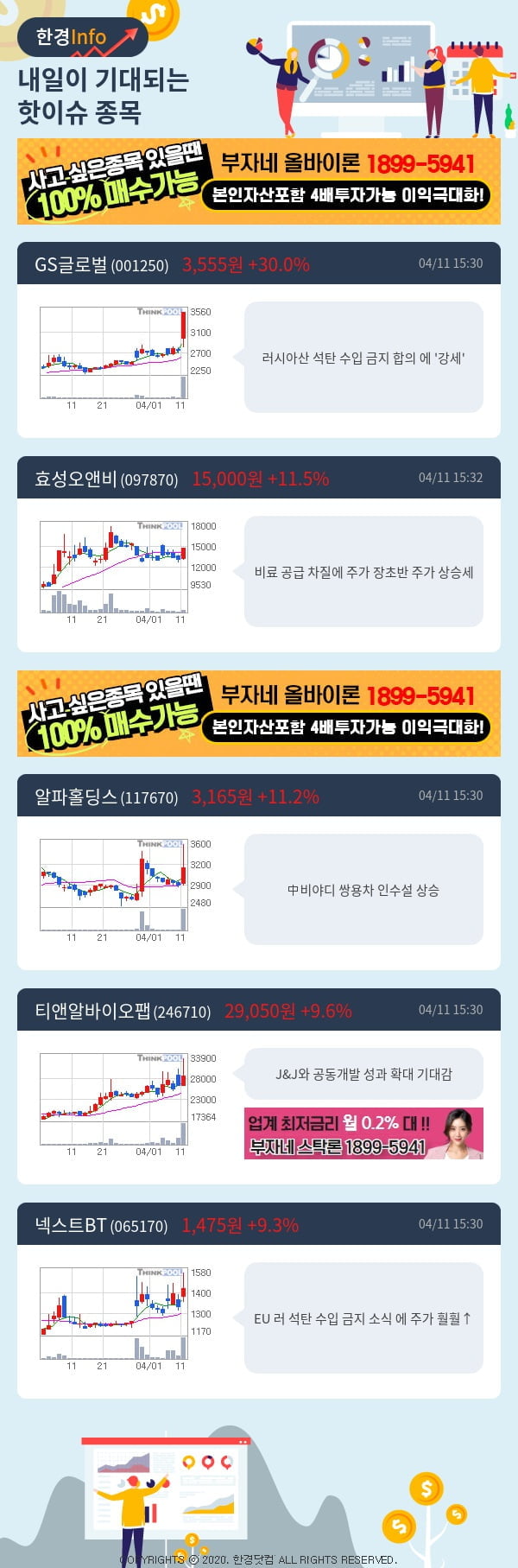 [핫클릭]내일이 기대되는 핫이슈 종목