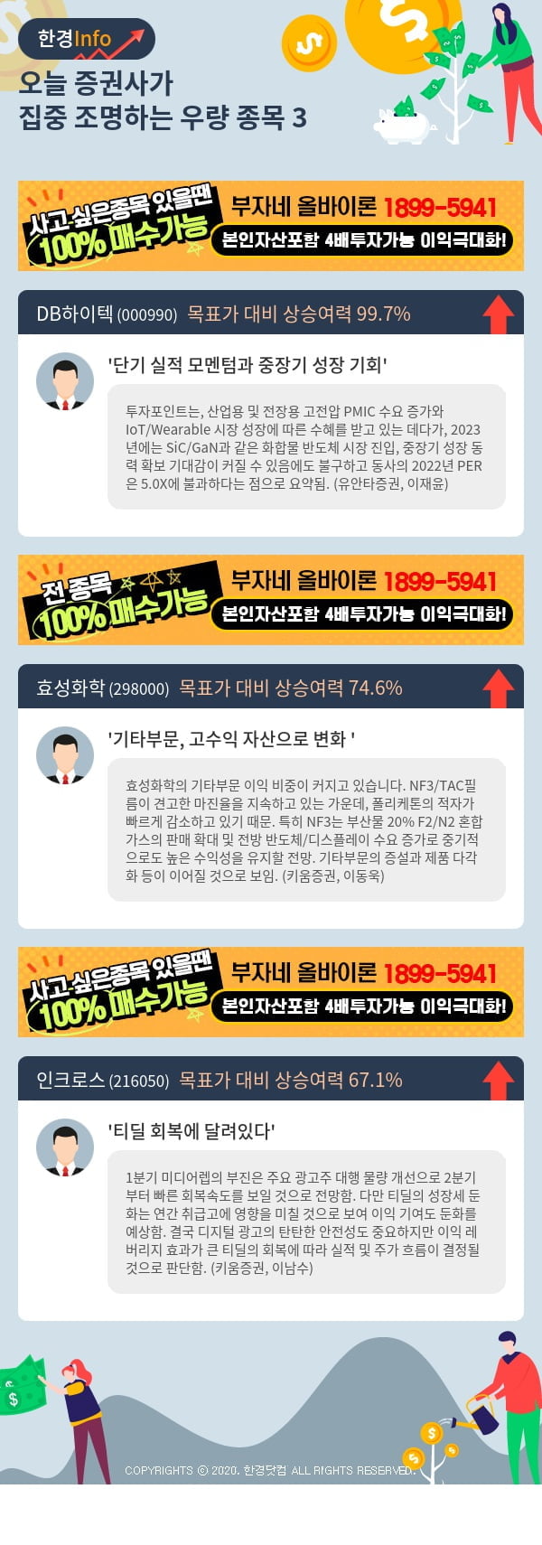 [핫클릭]오늘 증권사가 집중 조명하는 우량 종목 3