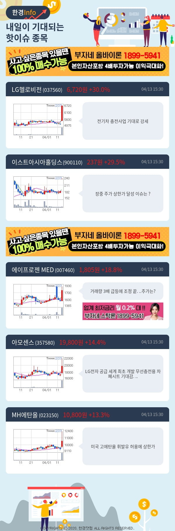 [핫클릭]내일이 기대되는 핫이슈 종목