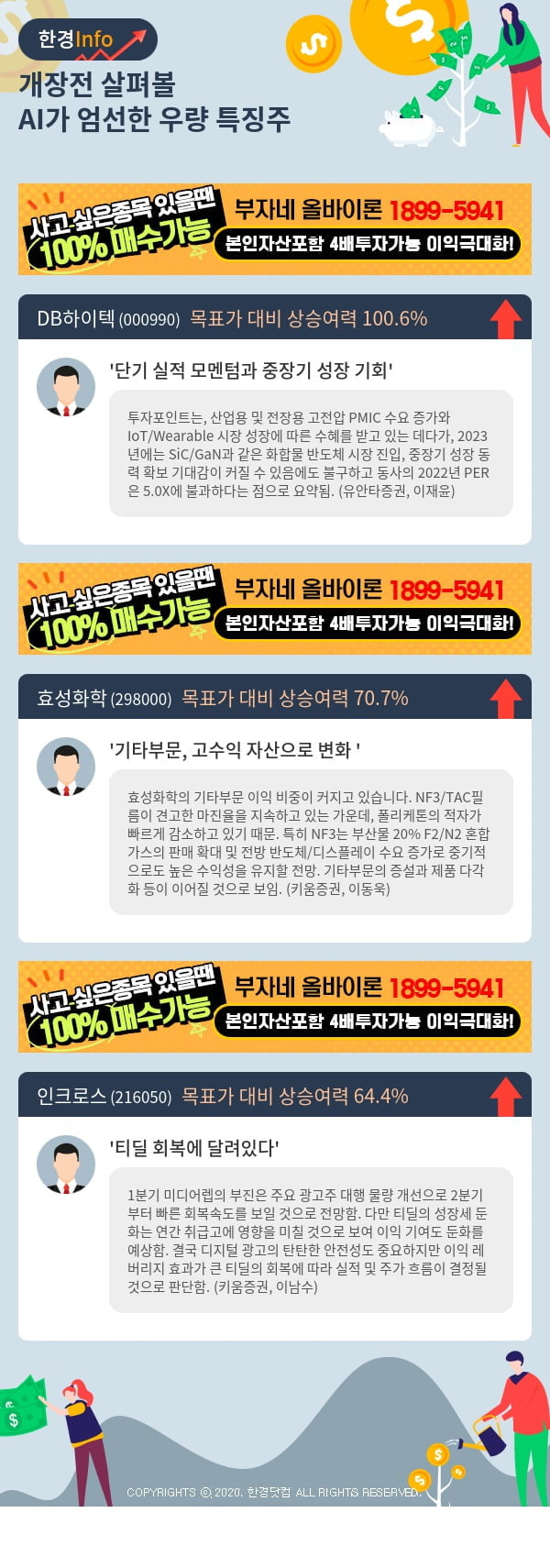 [핫클릭]개장전 살펴볼 AI가 엄선한 우량 특징주