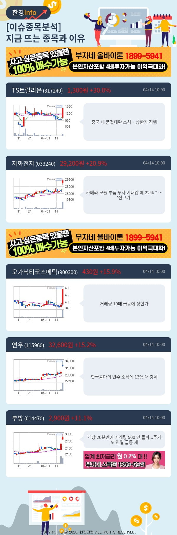 [핫클릭]이슈종목분석-지금 뜨는 종목과 그 이유는?