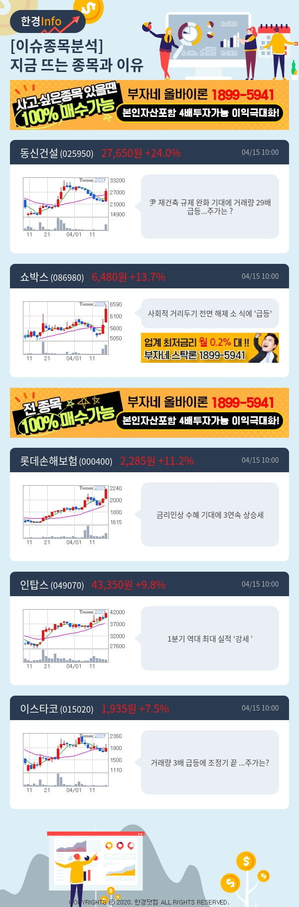 [핫클릭]이슈종목분석-지금 뜨는 종목과 그 이유는?