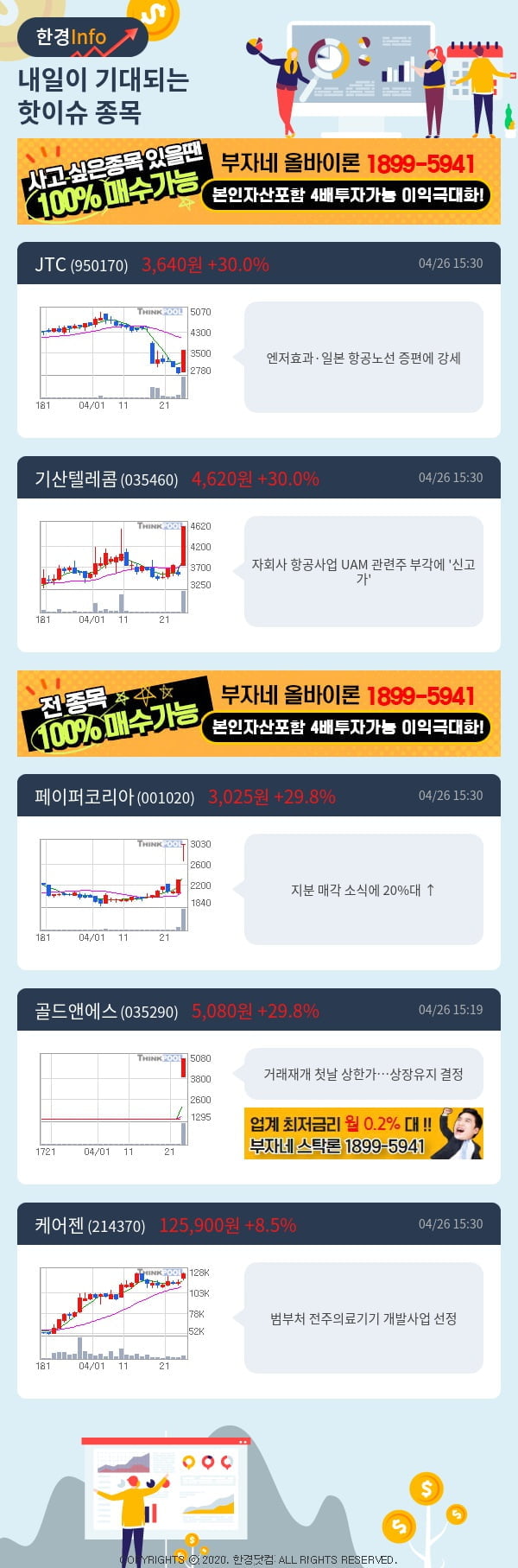 [핫클릭]내일이 기대되는 핫이슈 종목