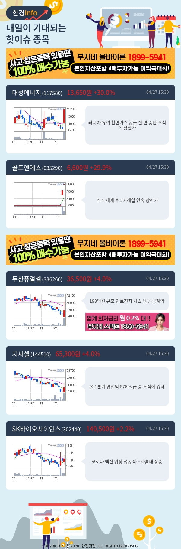 [핫클릭]내일이 기대되는 핫이슈 종목