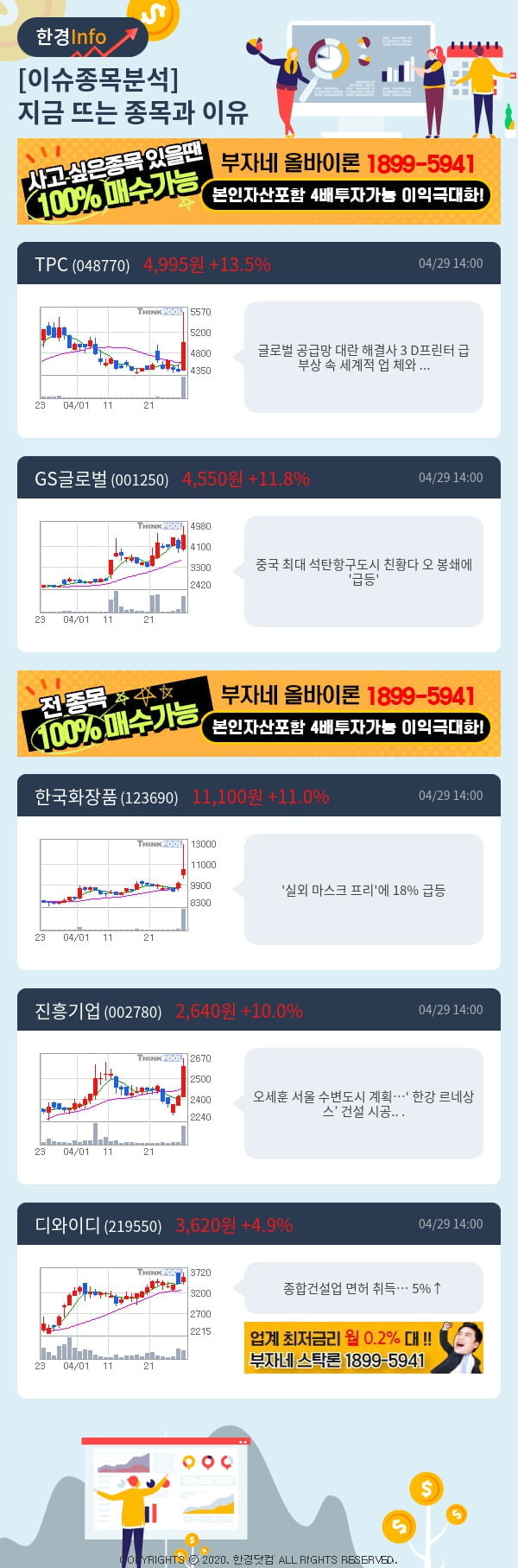 [핫클릭]이슈종목분석-지금 뜨는 종목과 그 이유는?