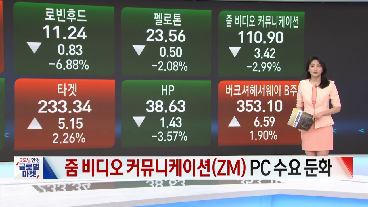 4월 11일 미국증시 마감시황…美 연준 긴축 우려 지속