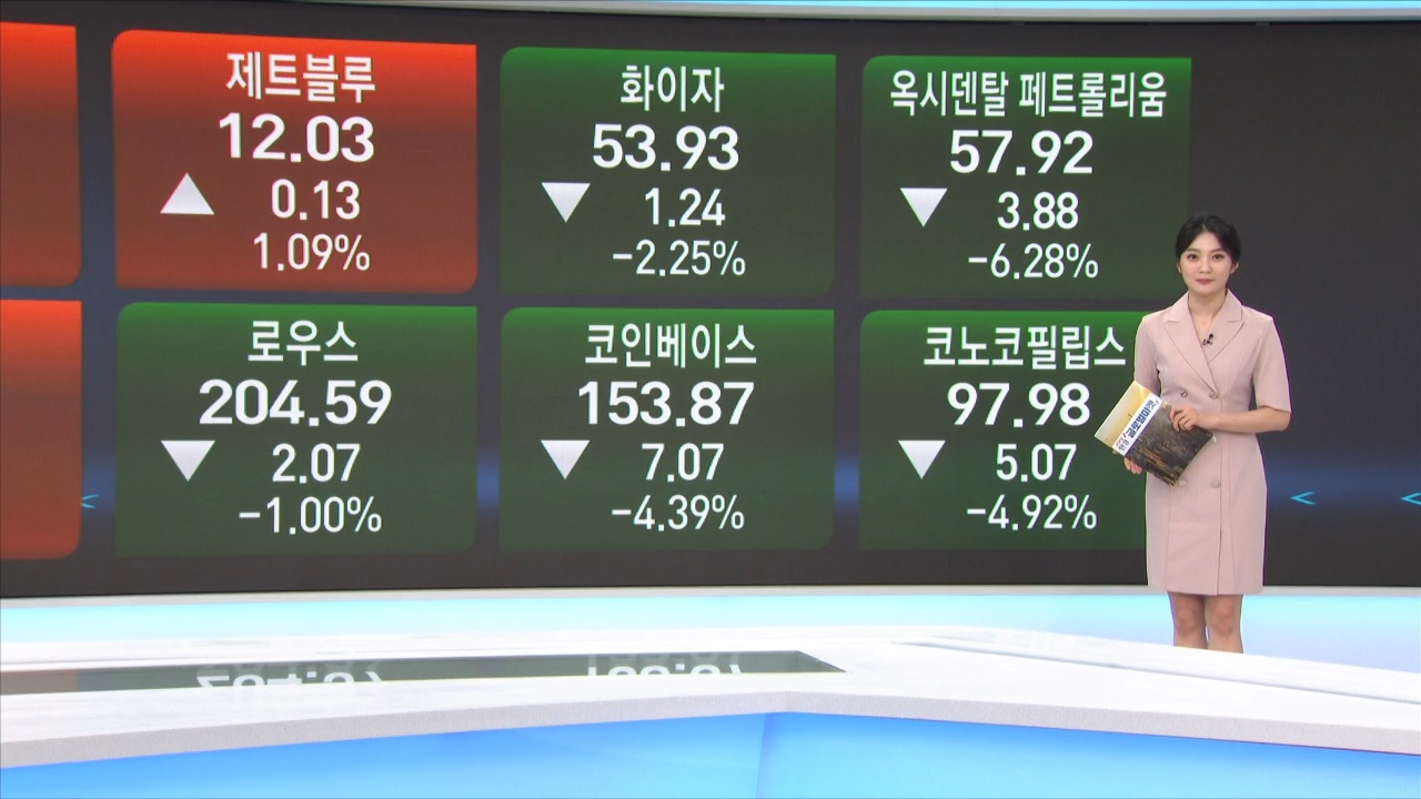 4월 12일 미국증시 마감시황...美 증시 급락, 긴축·경기둔화 우려↑