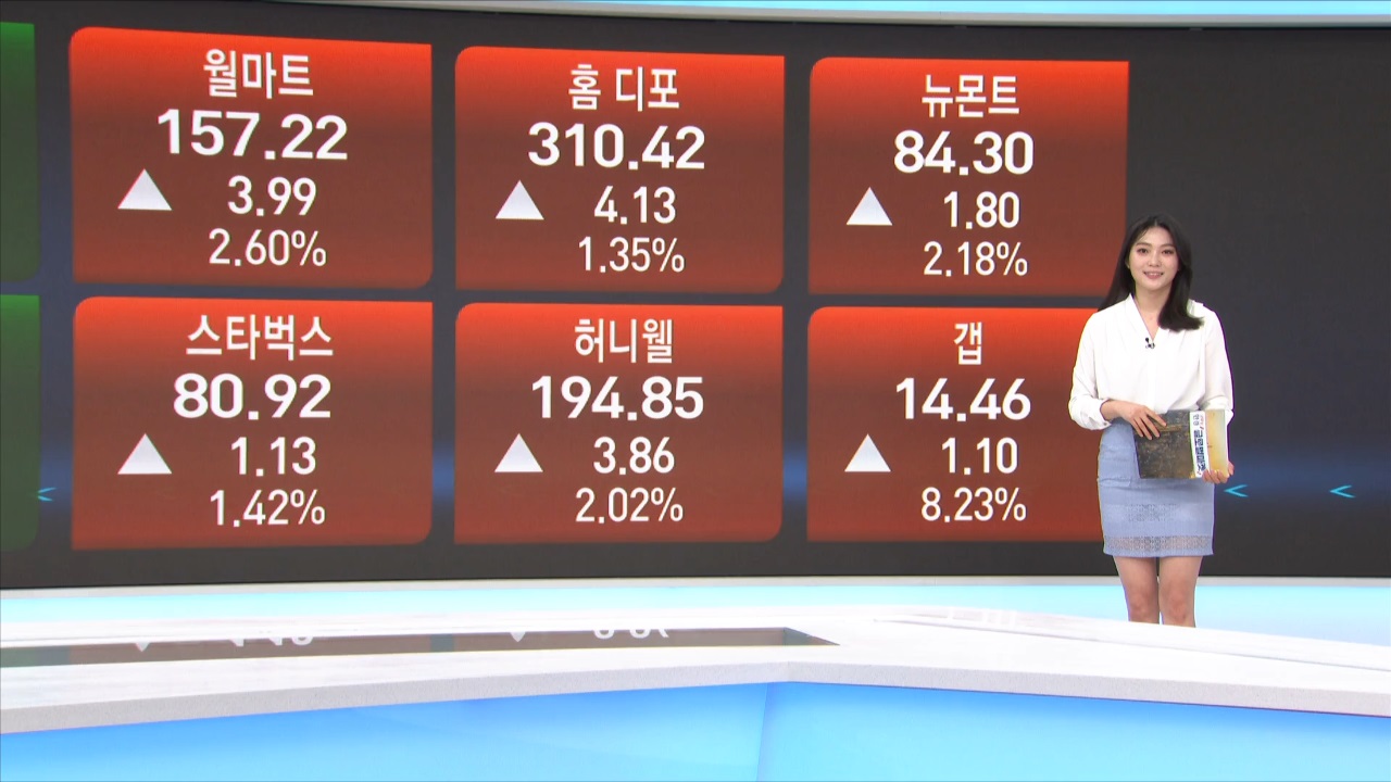 4월 14일 미국증시 마감시황...1분기 실적 장세 돌입