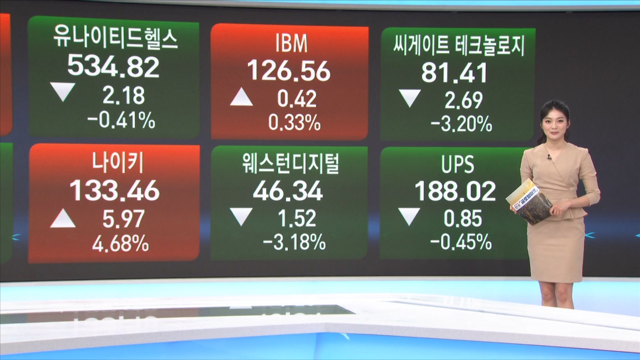 4월 15일 미국증시 마감시황...국채 금리 급등