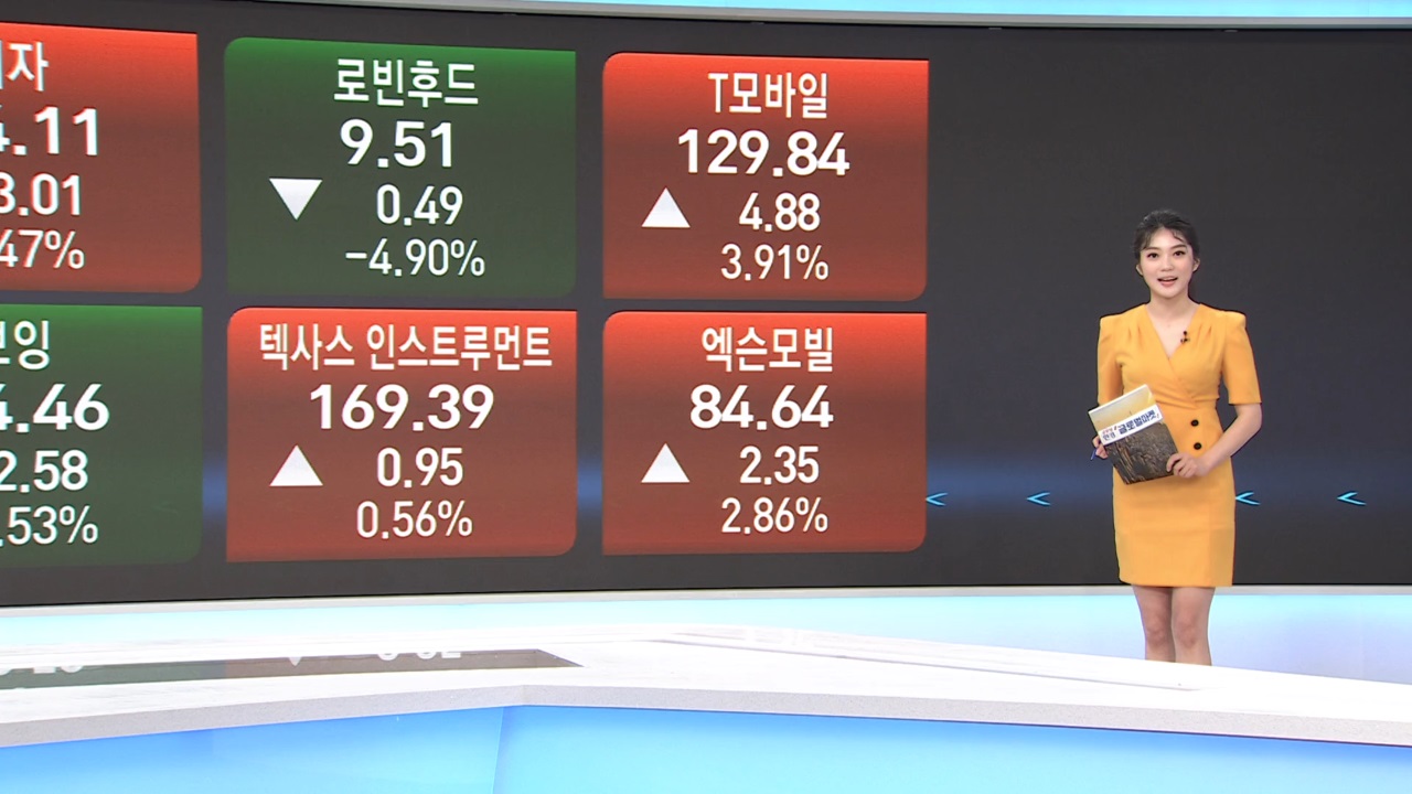 4월 28일 미국증시 마감시황...실적따라 개별 장세