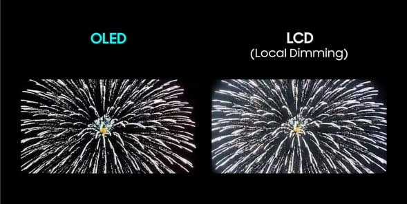 삼성 노트북용 OLED(왼쪽)와 로컬디밍 LCD의 빛 번짐 현상 비교 [사진=삼성디스플레이 제공]