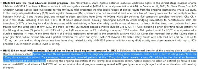 앱토즈가 지난 3월 22일 애드거파일링에 게재한 실적 보고서 중 HM43239의 120mg 확장 시험 CRi 확인 결과 발표 부분/ 사진=앱토즈 애드거파일링 발표자료 캡처