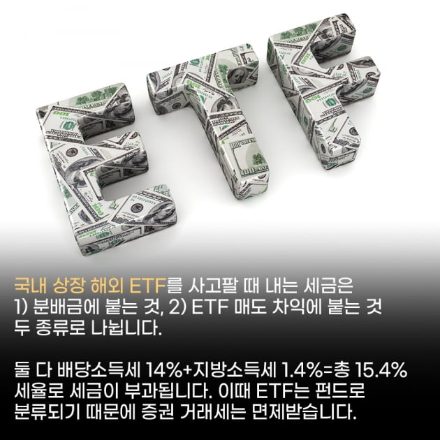 [영상뉴스] 해외 ETF 투자 절세 방법