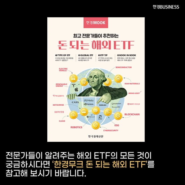 [영상뉴스] 해외 ETF 투자 절세 방법