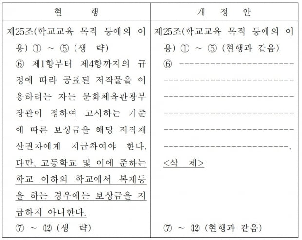 "안그래도 잡무에 쫓기는데 이렇게까지…" 한숨 쉬는 교사들 [세상에 이런 법이]