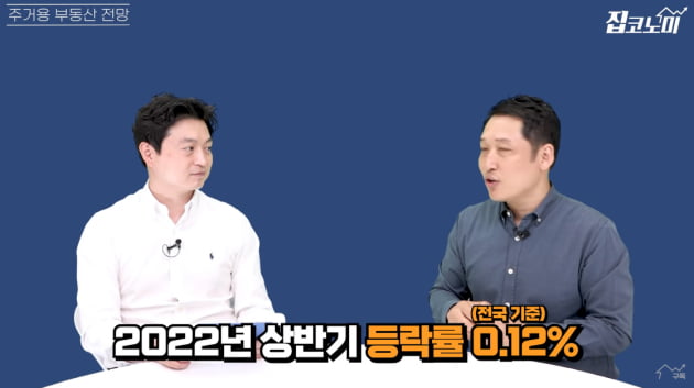 "예전 같은 부동산 폭등 다시 없다…'영끌' 절대 금지" 경고 [집코노미TV]