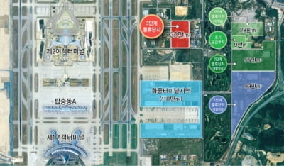 인천공항 물류단지 글로벌 3PL 업체 들어오나