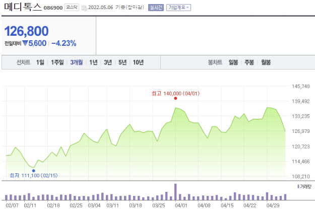 '보툴리눔 균주' 놓고 치고받는 메디톡스와 휴젤 [한재영의 바이오 핫앤드콜드]