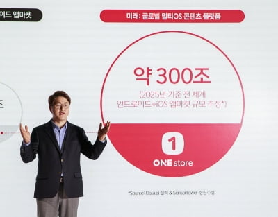 이재환 원스토어 대표 "300조 글로벌 앱마켓 시장 잡겠다"