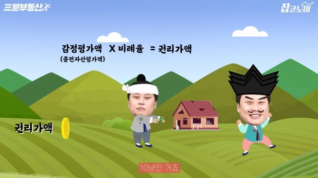 아파트값이 정해지는 공식 [집코노미TV]