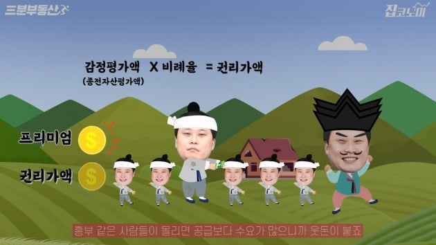 아파트값이 정해지는 공식 [집코노미TV]