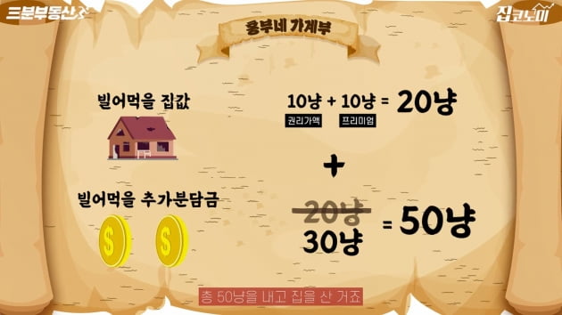 아파트값이 정해지는 공식 [집코노미TV]