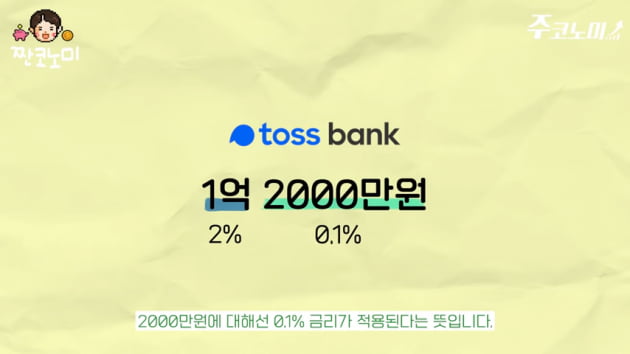 매일 '2% 금리' 준다고?…토스뱅크통장 200% 활용하려면 [송영찬의 핀테크 짠테크]