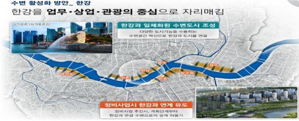 서울 한강변 일대를 '런던 카나리워프'처럼…수변공간 재편 나선다