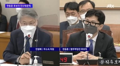 한동훈 청문회서 뜻밖에 재조명 '서울대 민간인 고문 사건'
