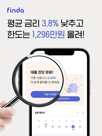 "핀다 썼더니 이자 아꼈다"…대출금리 3.8%포인트 '인하'