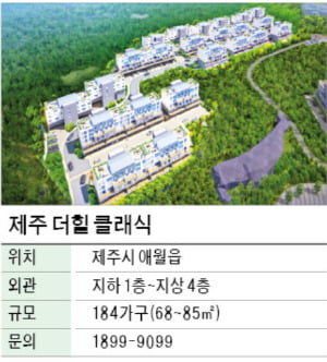 제주 더힐 클래식, 애월 민간임대…10년후 입주가로 공급