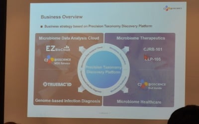 CJ바이오사이언스 "마이크로바이옴 기반 진단·CDMO 사업 진출할 것"